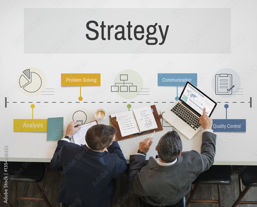 Marketing Plan Achievement Strategy