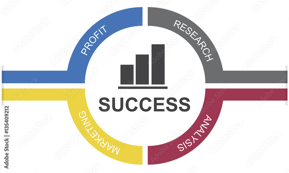 Target Achievement Mission Bar Chart Concept