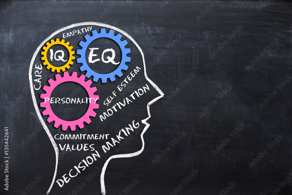 Emotional quotient and intelligence quotient, EQ and IQ concept with human brain shape and gears