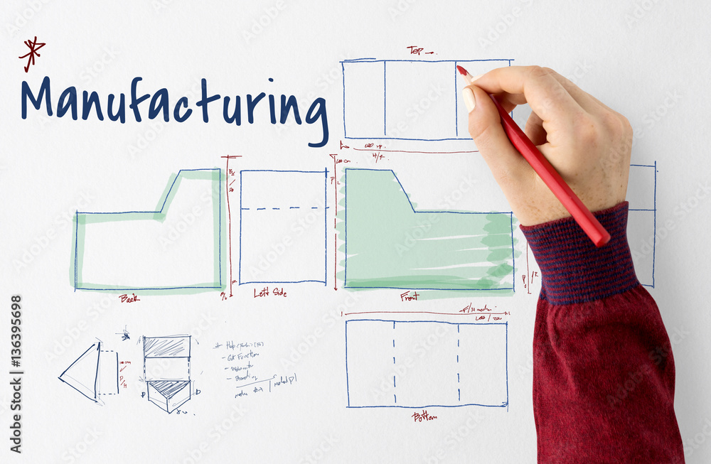 Assemble Manufacturing Production Business Pattern