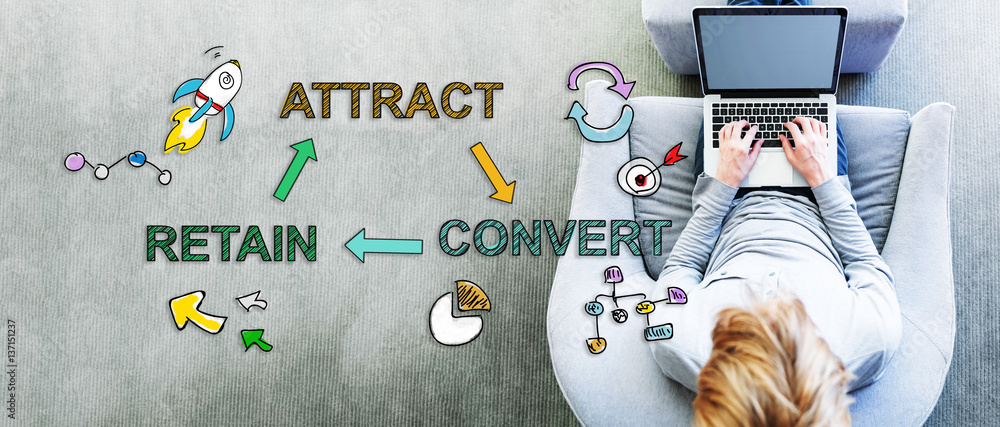 Attract Convert Retain text with man