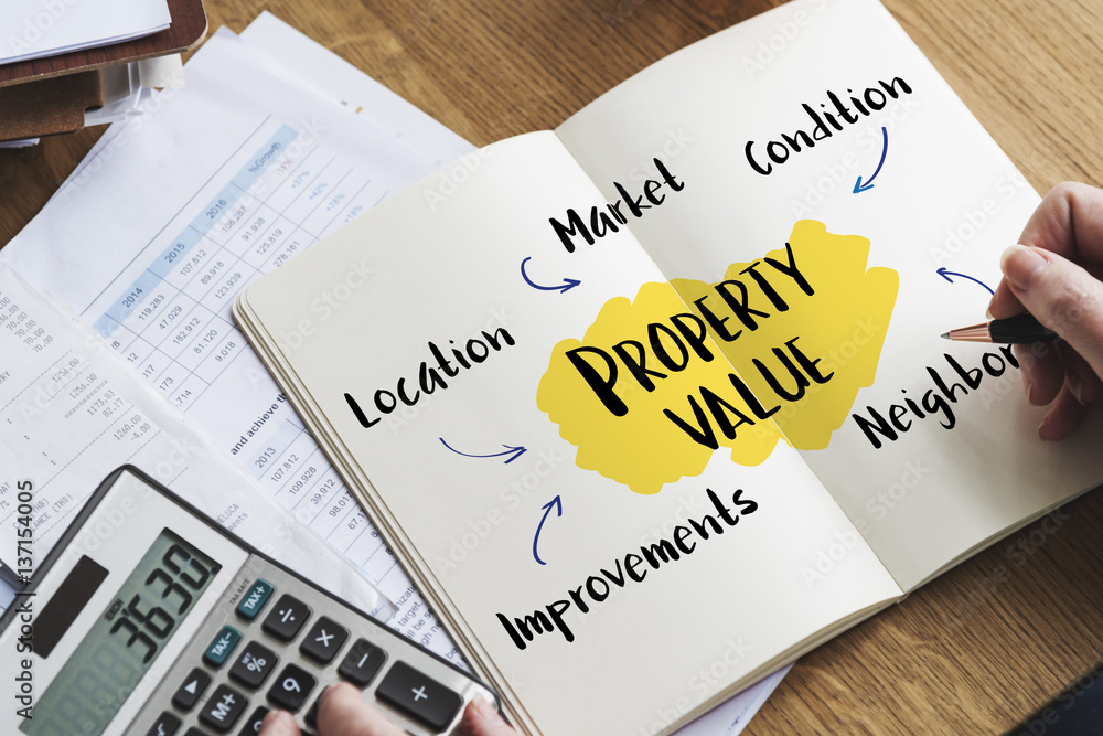 Property Value Market Diagram Concept