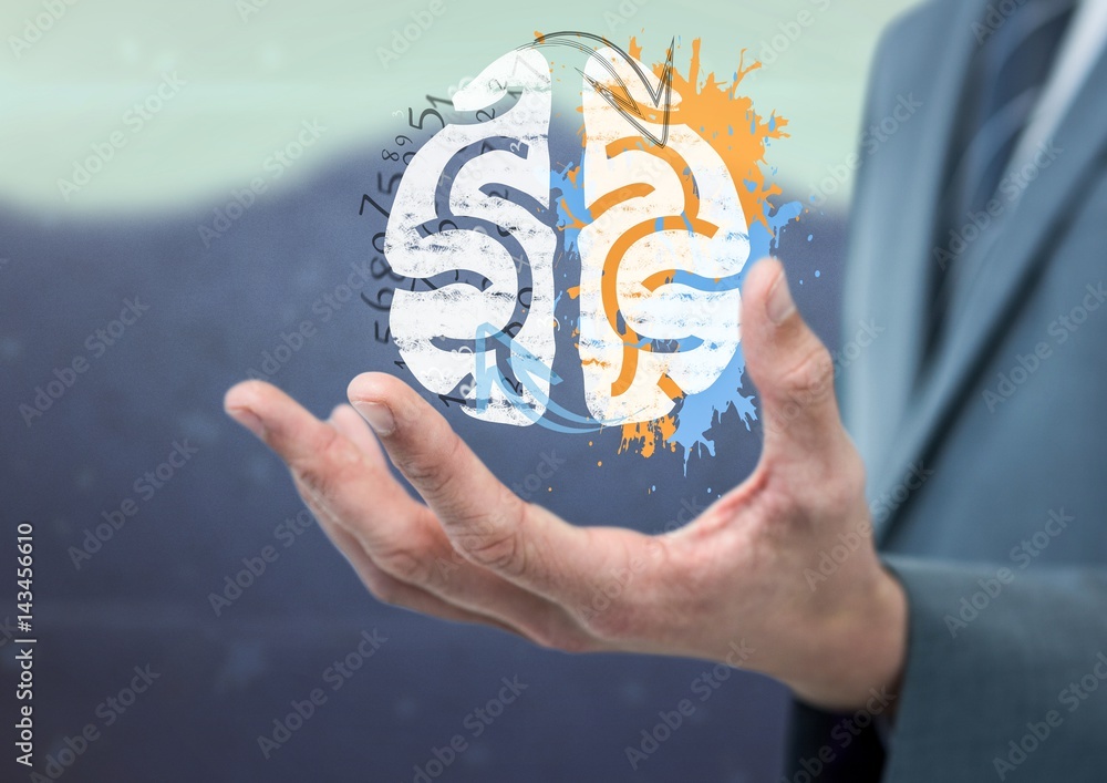 phichology of brain on the hand