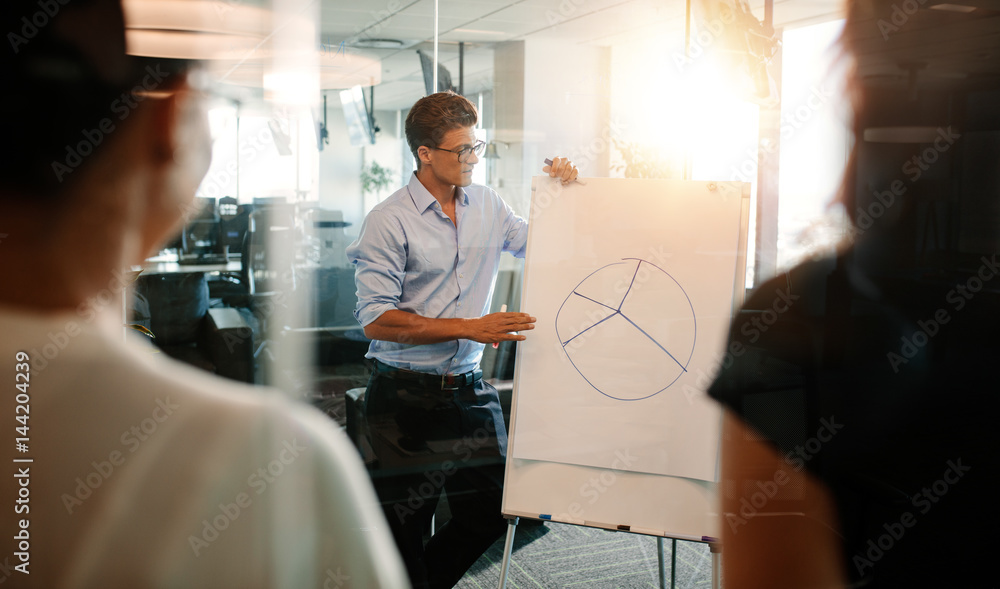 Businessman explaining pie chart to colleagues in office