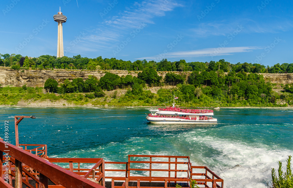 Water rushing over Niagara Falls