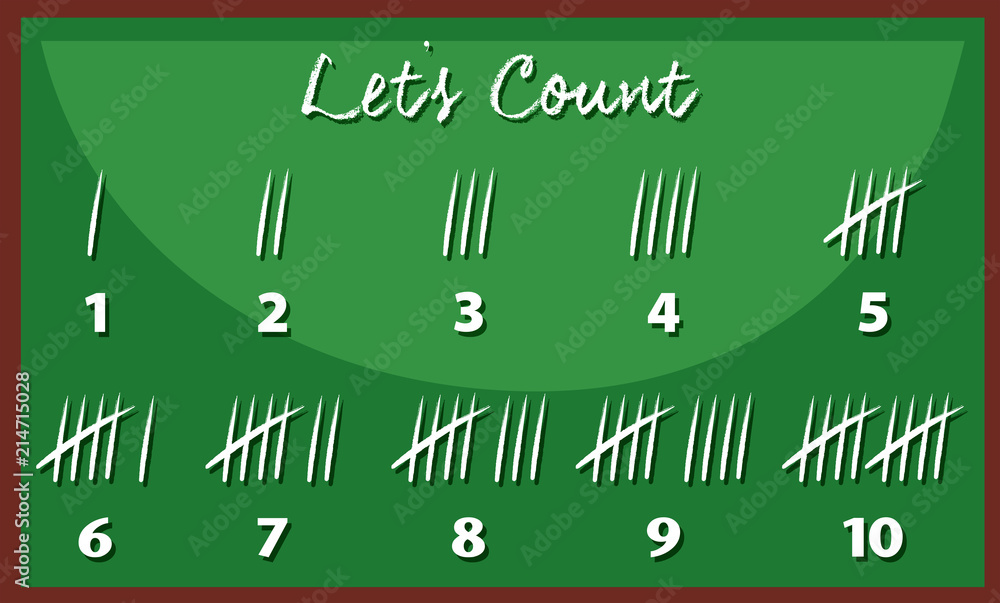 Lets count blackboard concept