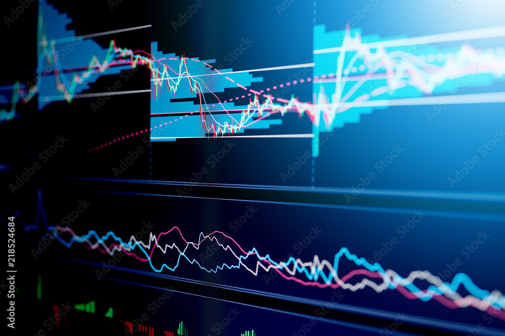金融业务股市图表蜡烛棒屏幕监视器