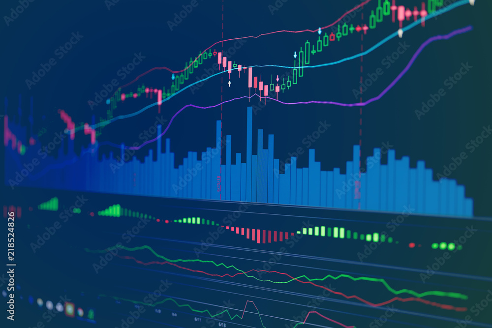 金融业务股市图表蜡烛棒屏幕监视器