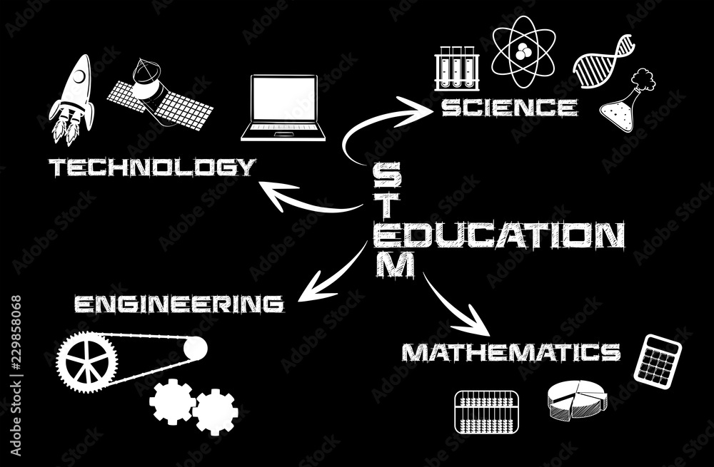 黑白stem教育