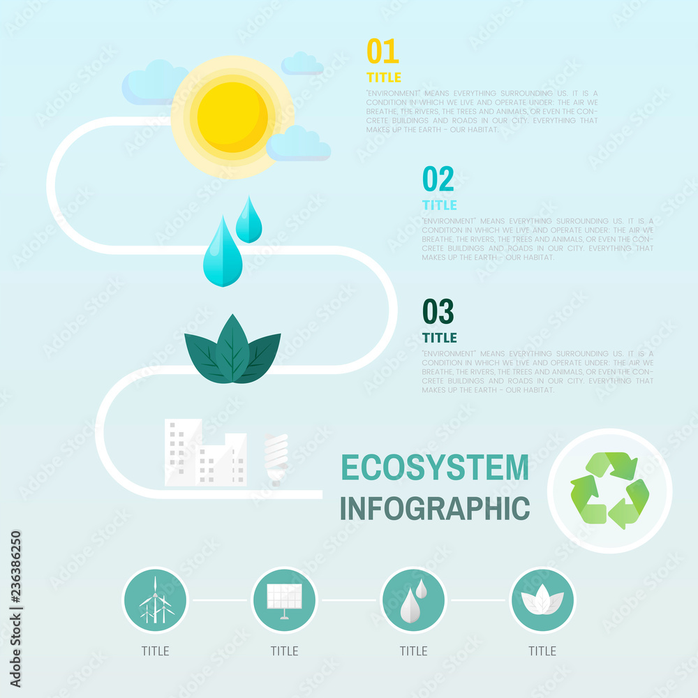 生态系统信息图环境保护矢量
