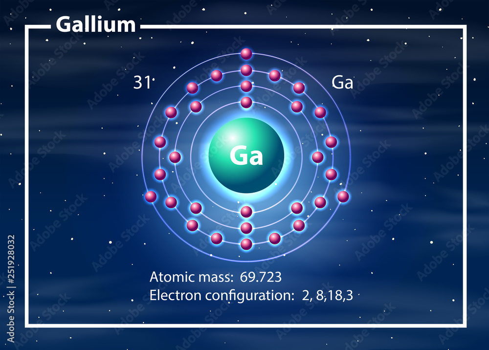 镓原子图