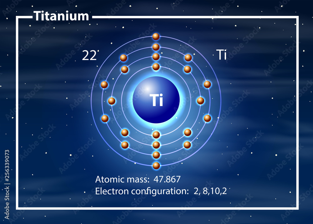 钛原子图概念
