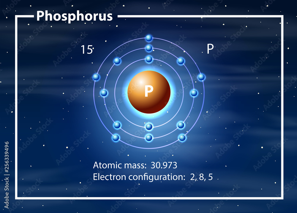 磷原子图概念