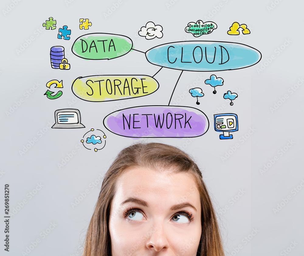 Cloud computing flowchart with young woman looking upwards