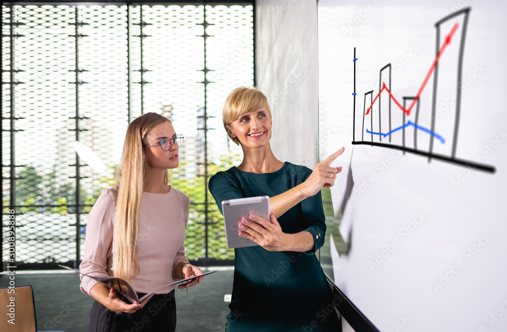 Two business woman talking about chart gives presentation at conference room