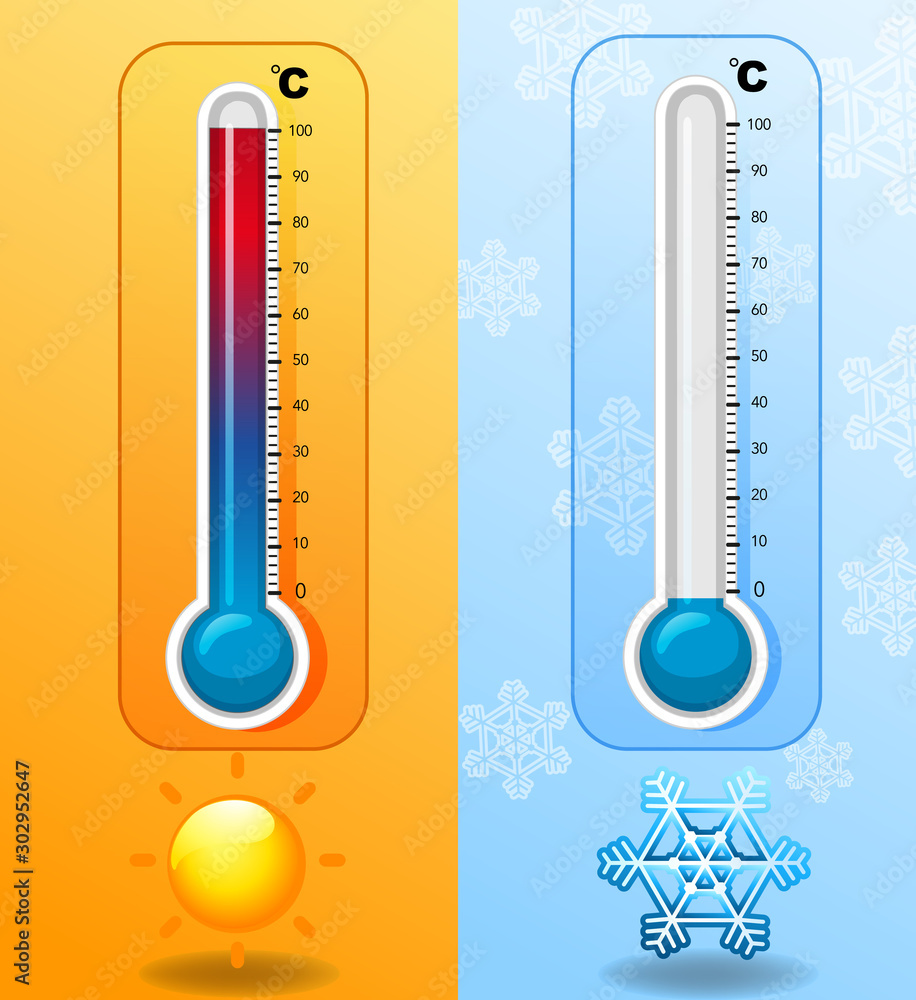 冷热天气下的两个温度计