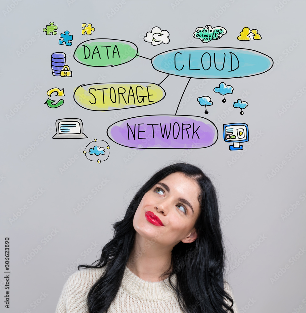 Cloud computing flowchart with happy young woman on a gray background