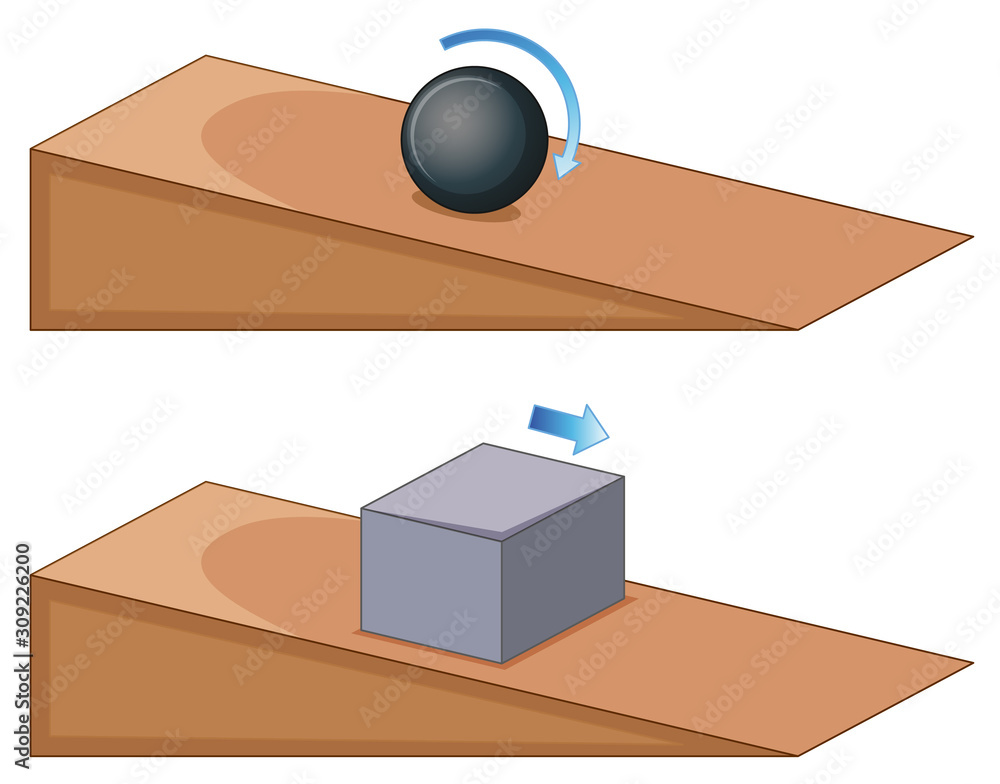 Two objects rolling on slope