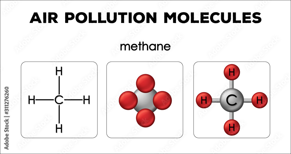 甲烷空气污染分子示意图