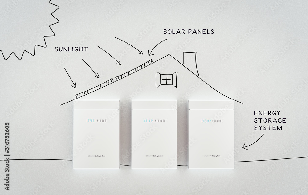 家用电池储能系统的示意图。三维渲染。