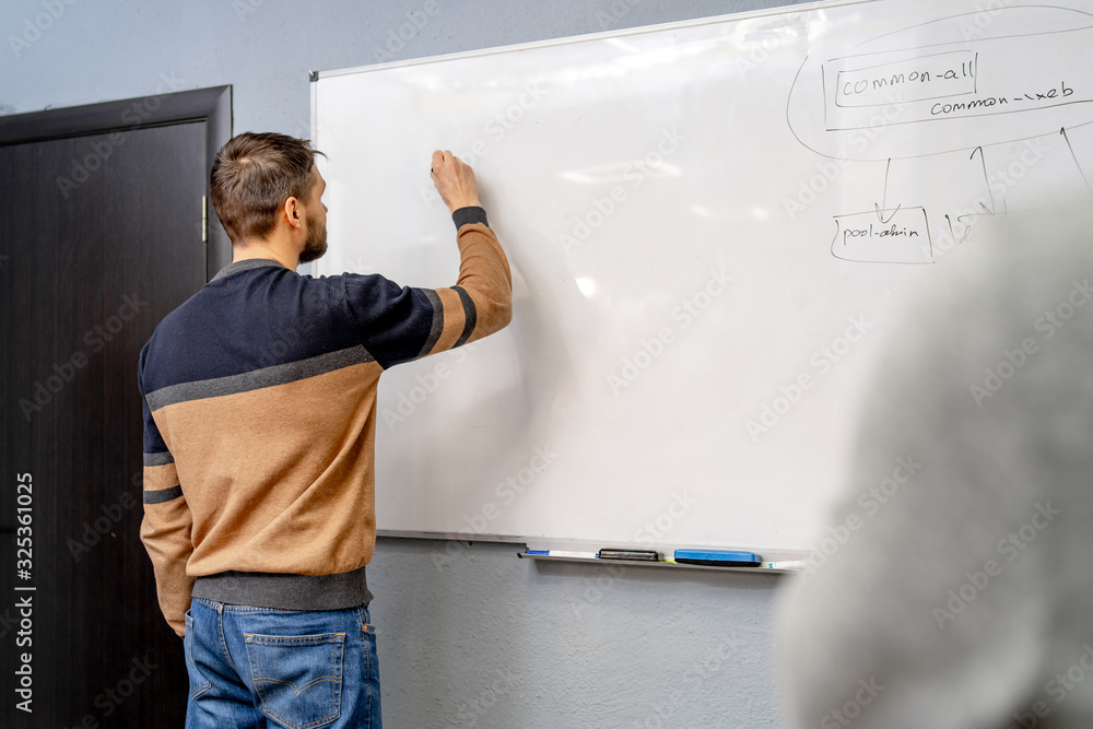 Web developer preparing website wireframe on whiteboard in small office