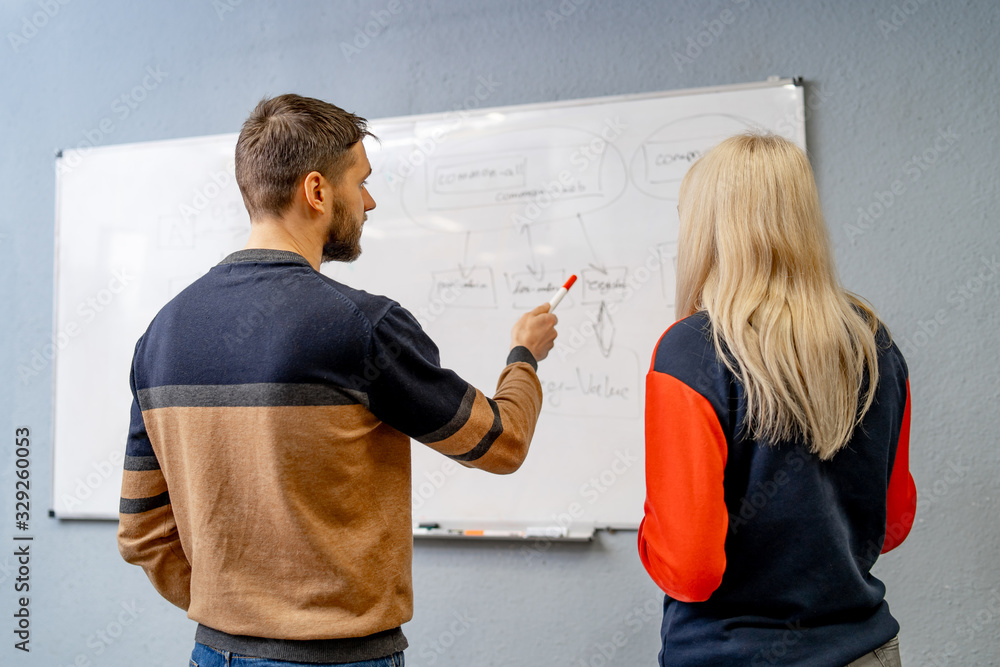 Young business people working with whiteboard in office. Brainstorming concept.