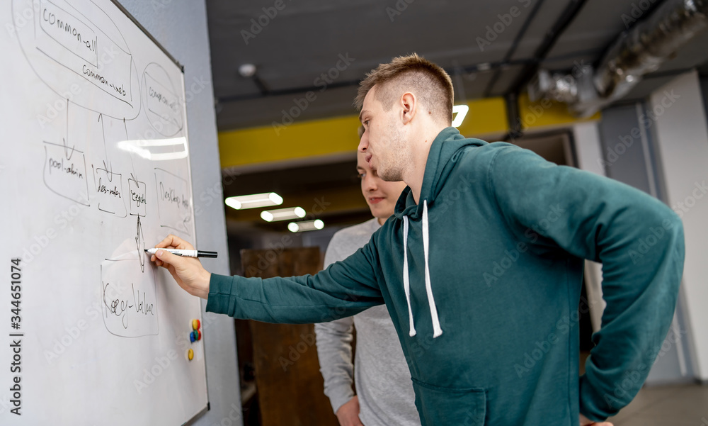 Side view of businessman writing on white board in office. Brainstorming process.