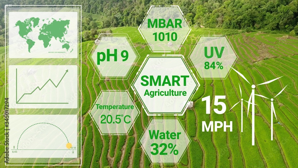 Smart digital agriculture technology by futuristic sensor data collection management by artificial i