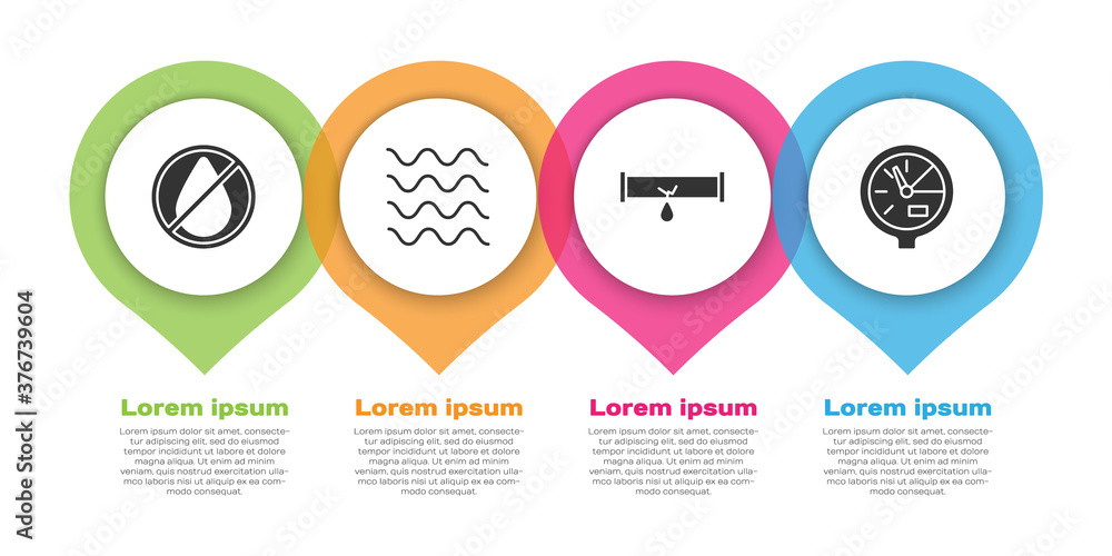 设置禁止滴水、波浪、管道破裂、漏水和水表。商业信息图