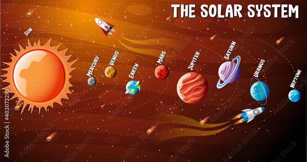 太阳系行星信息图