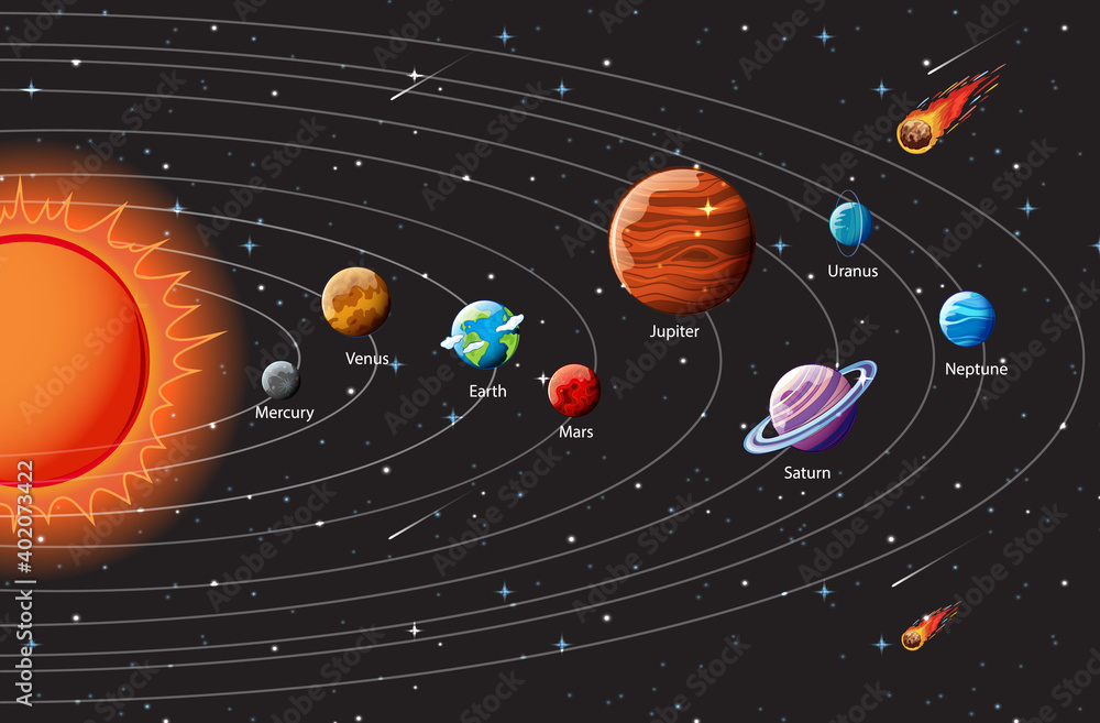 太阳系行星信息图