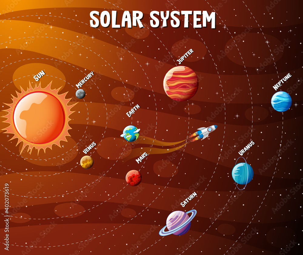 太阳系行星信息图