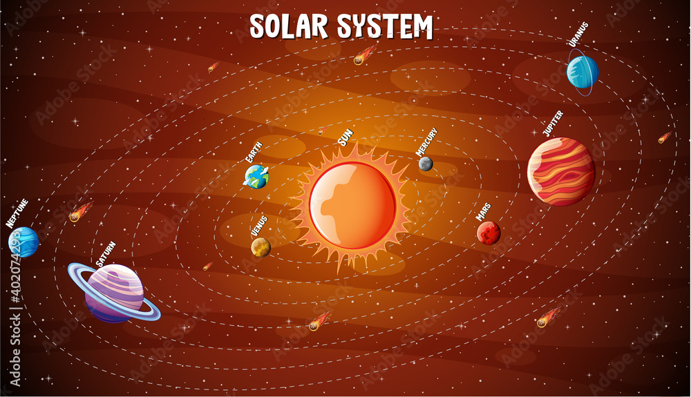 太阳系行星信息图