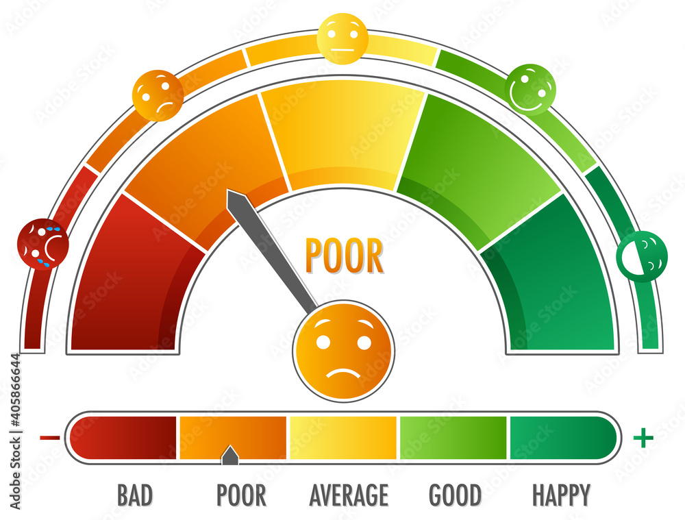 Emotional scale with arrow from green to red and face icons