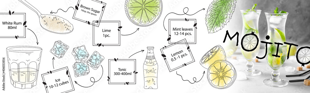 调制经典mojito鸡尾酒的配料