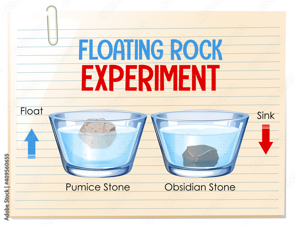 漂浮岩石科学实验