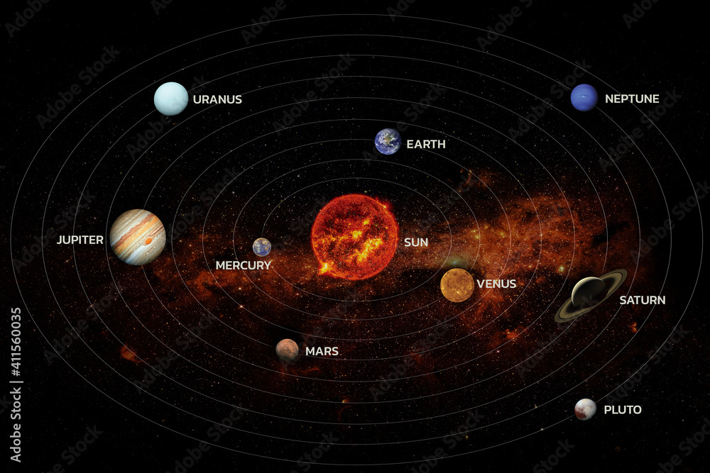 Solar system. Elements of this image furnished by NASA