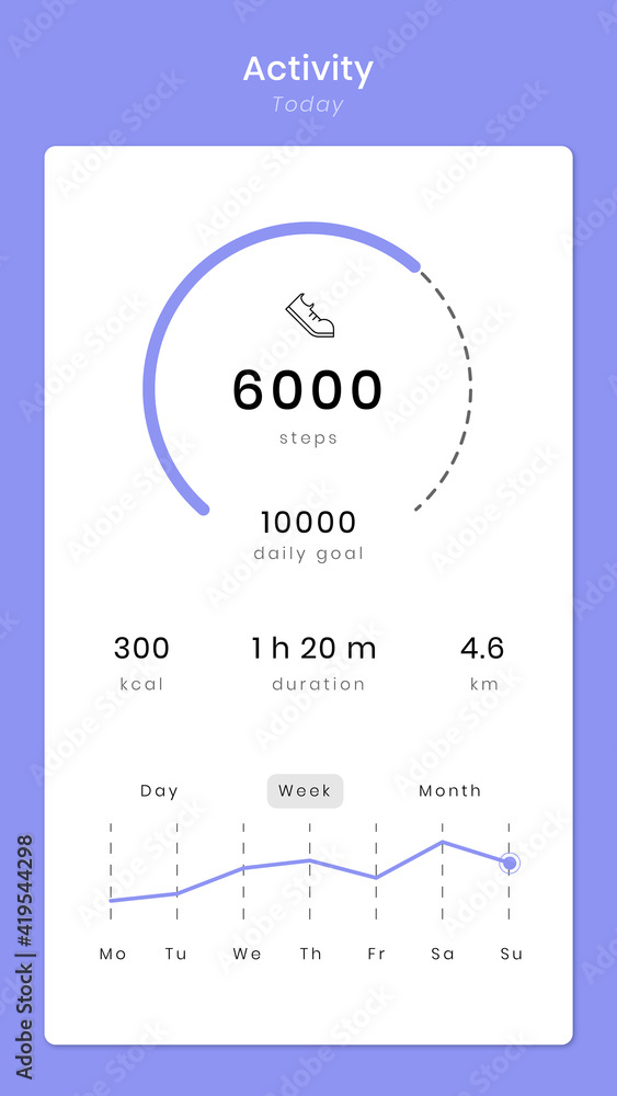 Steps tracking UI screen result health tracking application