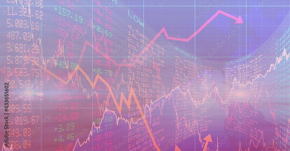 Composition of financial data processing over grid