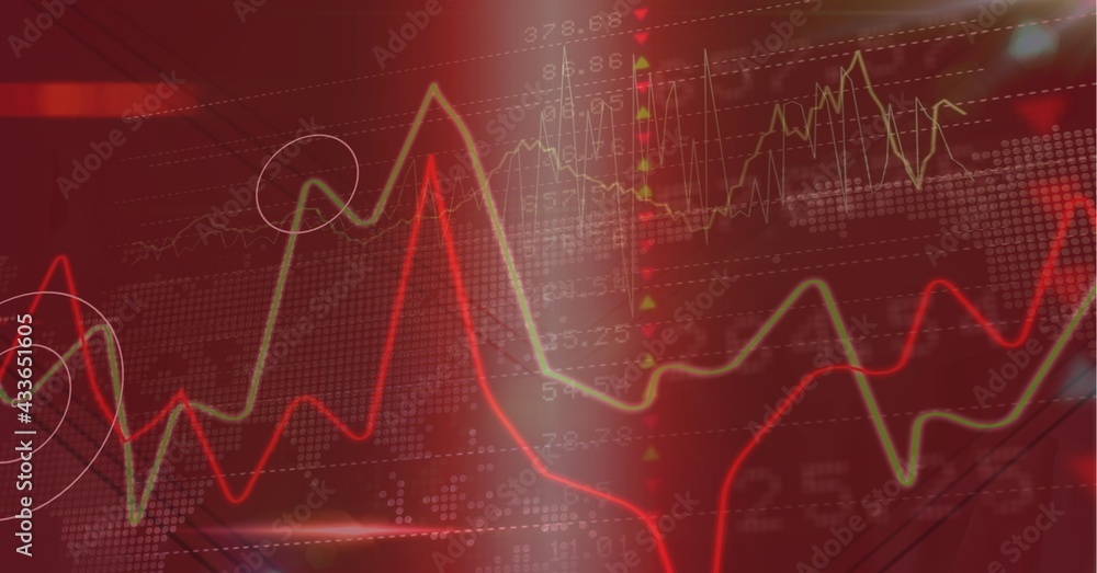 Composition of financial data processing over stock exchange readings