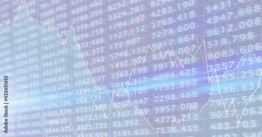 Composition of financial data processing over stock exchange readings