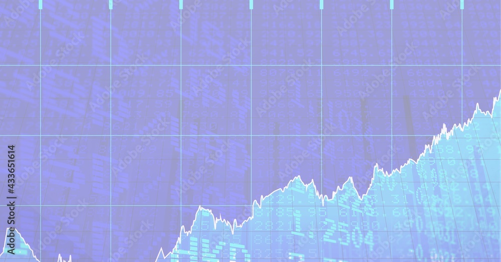 Composition of financial data processing over stock exchange readings