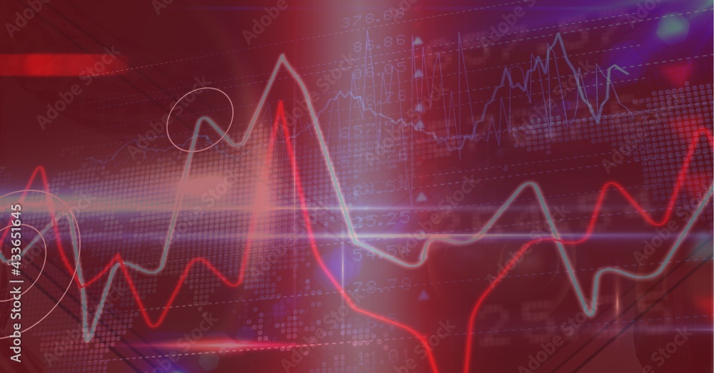 Composition of financial data processing over stock exchange readings