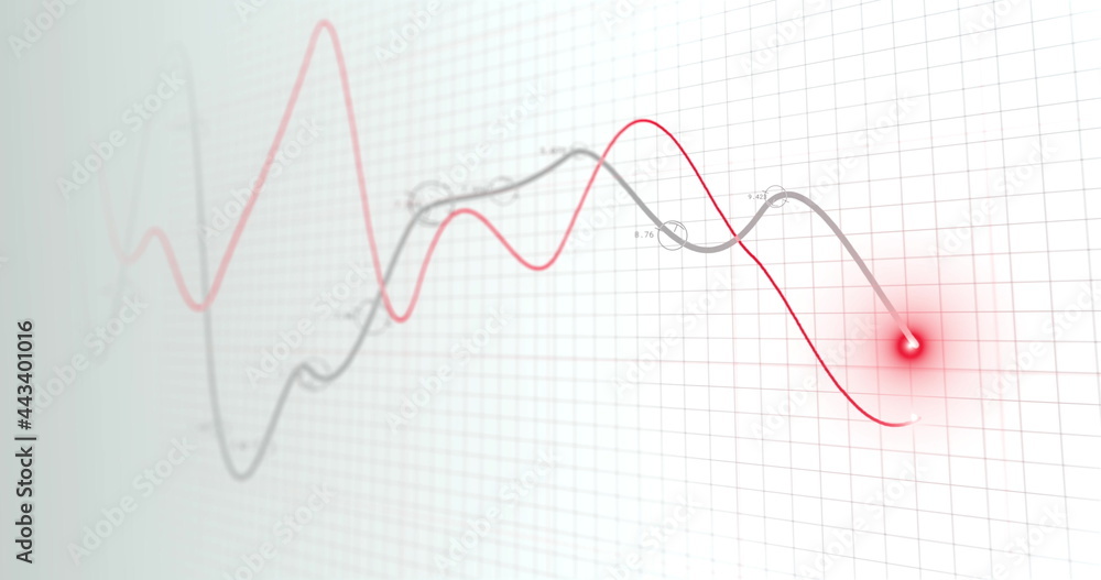 Image of financial data processing, two lines with glowing spot on grid