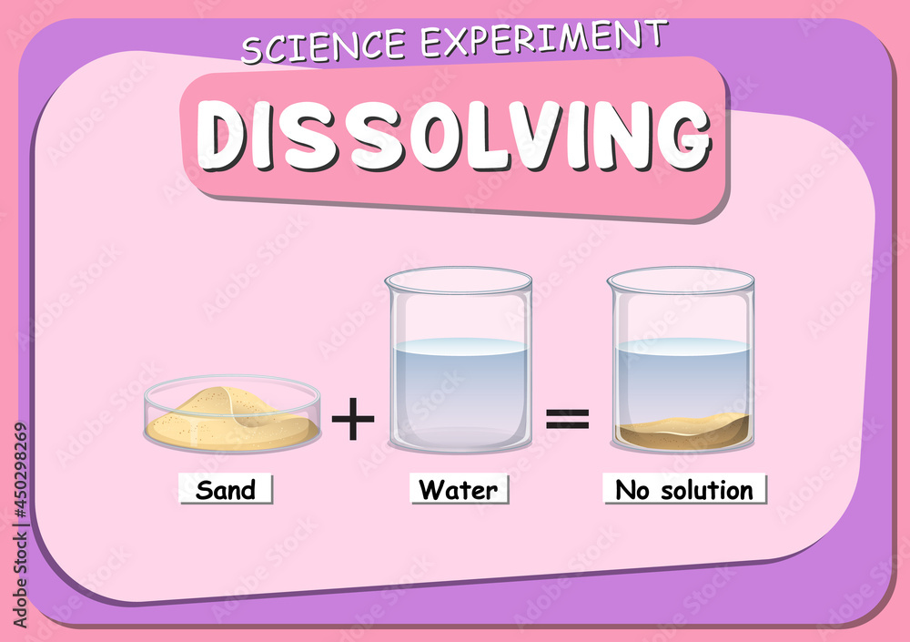 水中溶解沙子的科学实验