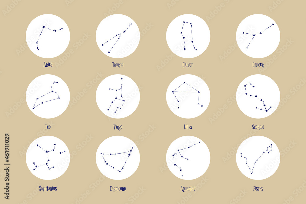 占星星座矢量集