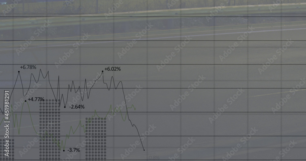 Financial data processing over light trails of road traffic.