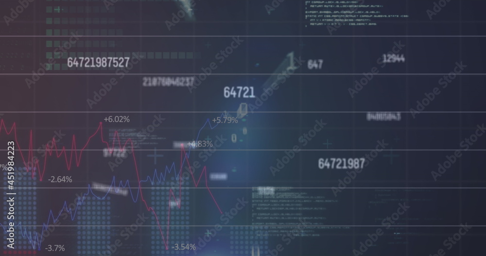 针对财务数据处理的多个变化数字的数字图像