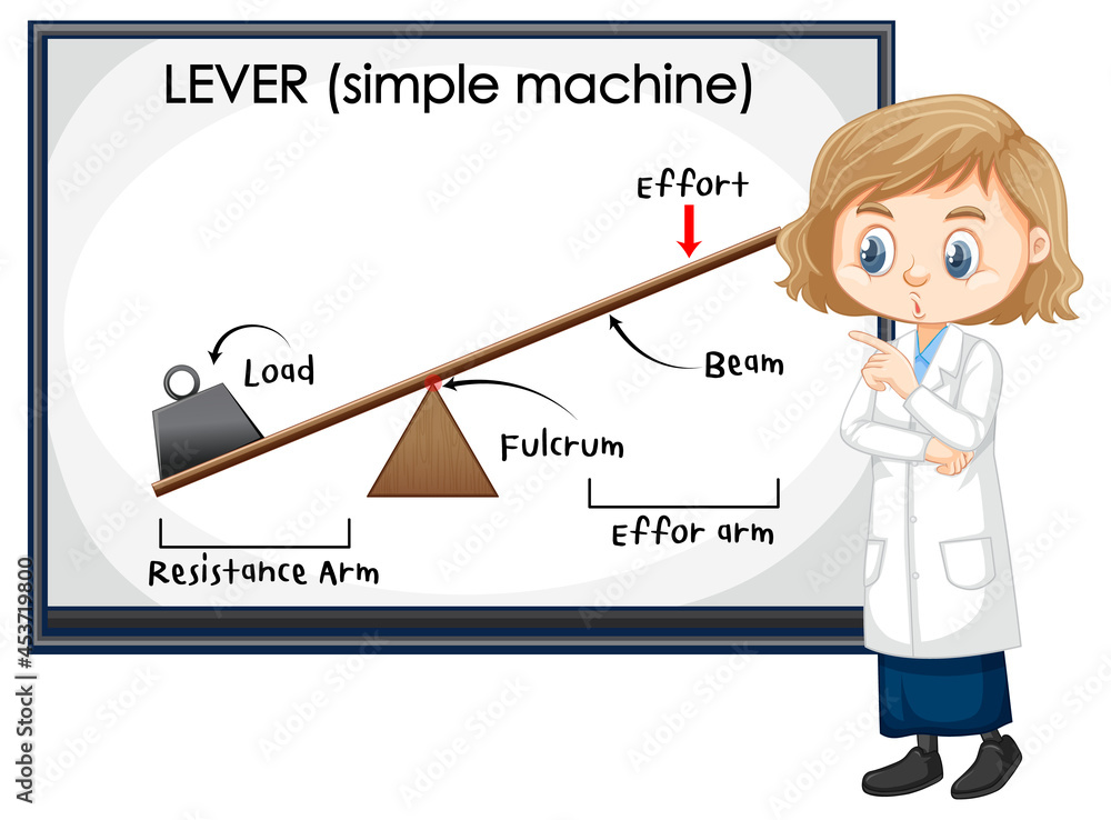 利用科学家的孩子进行科学实验