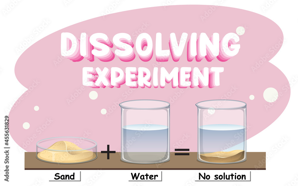 水中溶解沙子的科学实验